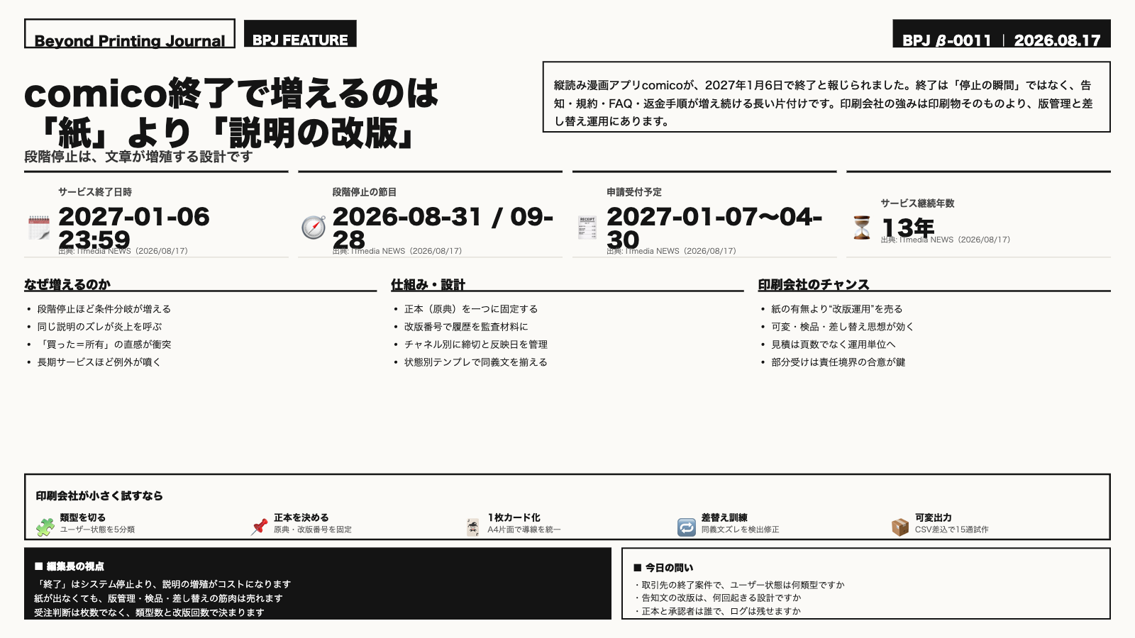 返金より燃えるのは30分の手続き：デジタル終活で炎上を呼ぶ“時間コスト”