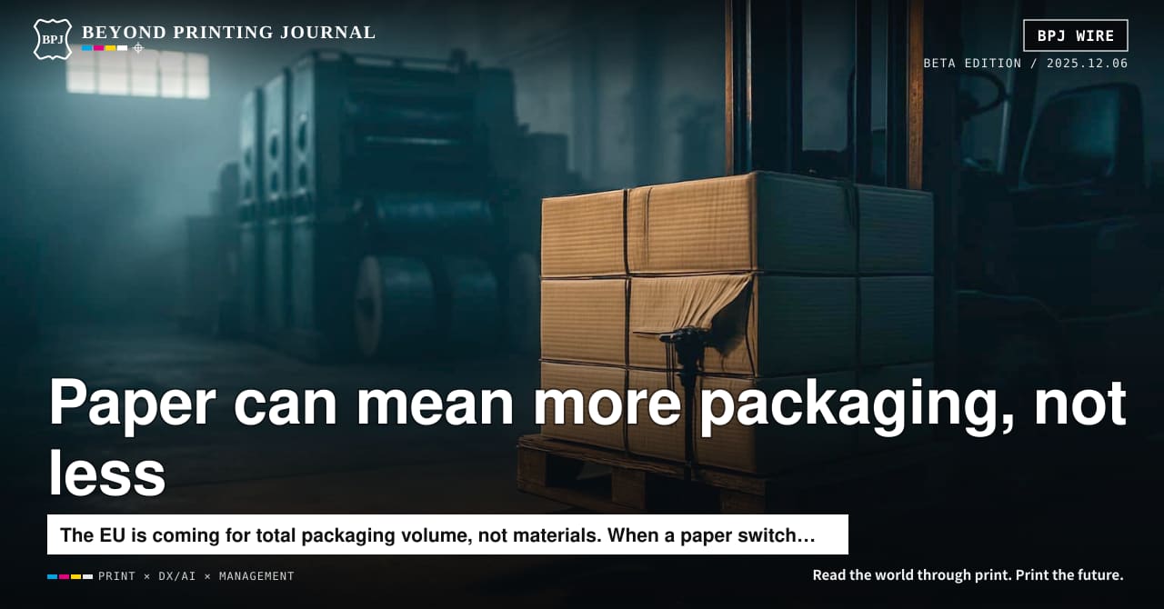 The Hidden Cost of “Double Packaging” in the Paper Shift
